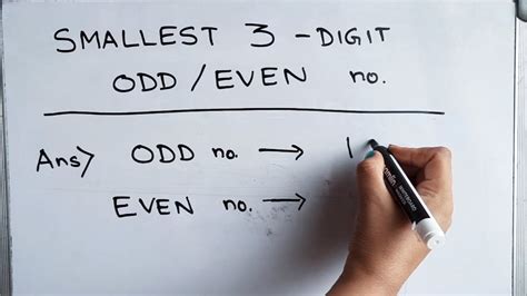 smallest 3 digit even number|Forming 3.
